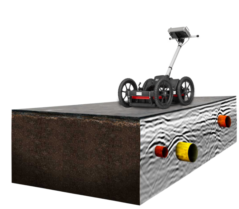 Ground Penetrating Radar(เครื่องมือหยั่งความลึกด้วยสัญญาณเรดาร์)