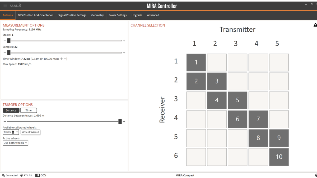 MALÅ MIRA Compact up to 30 data channels